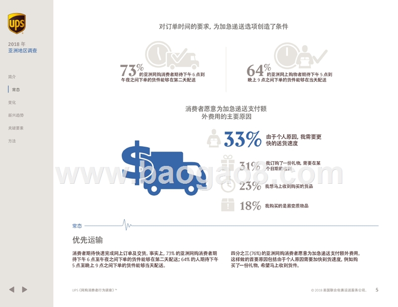 2018网购消费者行为调查亚洲地区调研精要.pptx_第5页