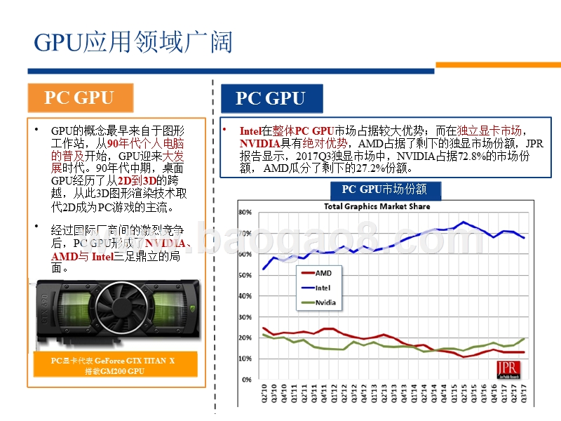 2018年国产芯片趋势洞察报告.pptx_第5页