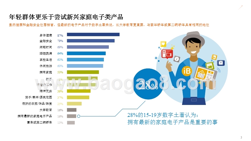 2018年中国消费级机器人分析报告.pptx_第3页
