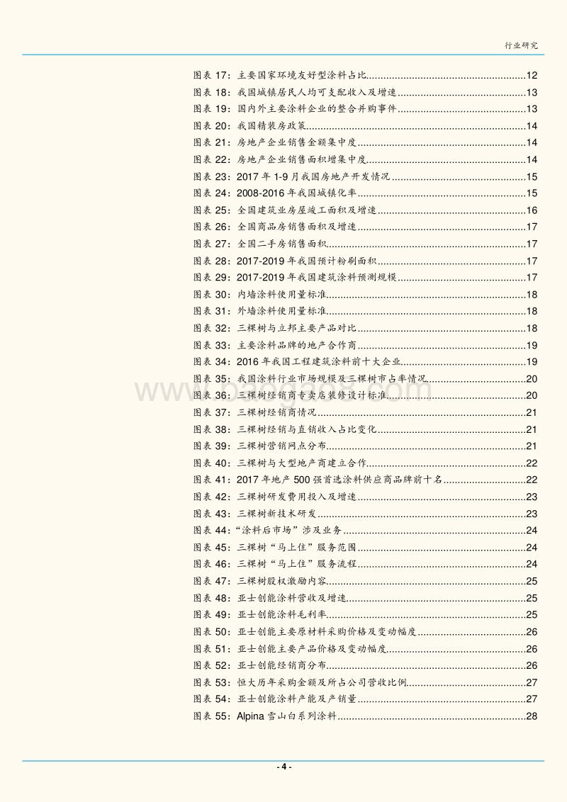 2017-2018建筑涂料行业分析报告.pdf_第4页