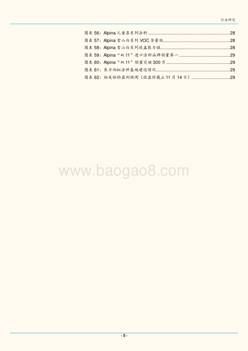 2017-2018建筑涂料行业分析报告.pdf_第5页