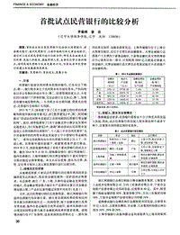 首批试点民营银行的比较分析.pdf