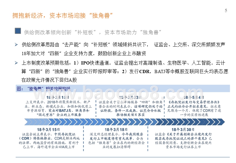 2018资本市场独角兽企业分析报告.pptx_第5页