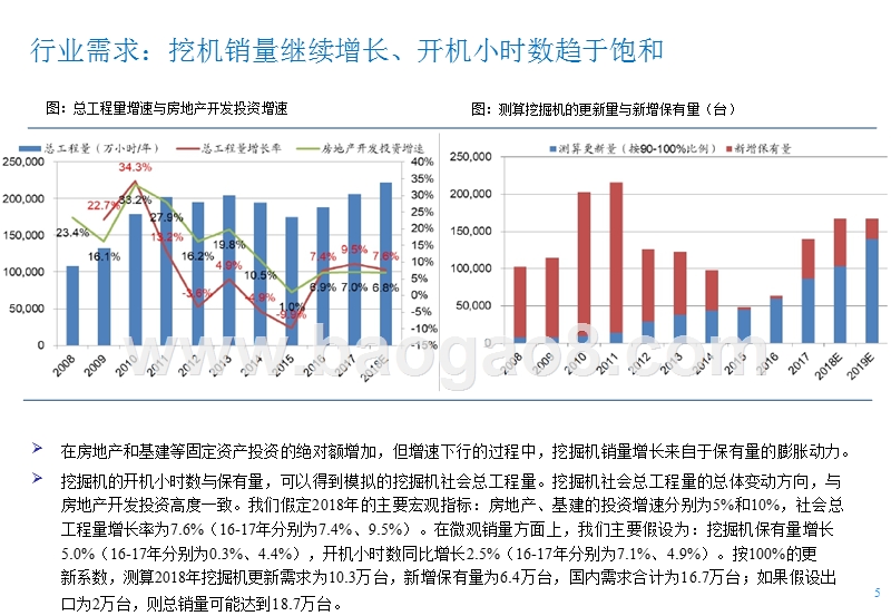 2018年工程机械行业投资策略报告.pptx_第5页