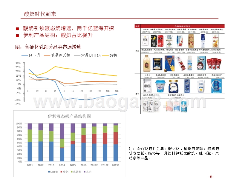 2018消费品牌化趋势分析报告.pptx_第5页