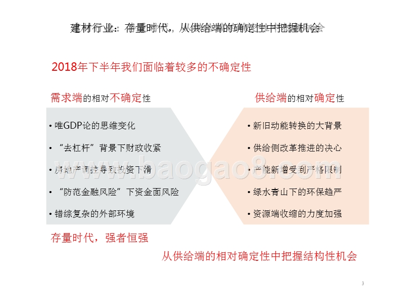 2018年建材行业中期策略报告.pptx_第3页