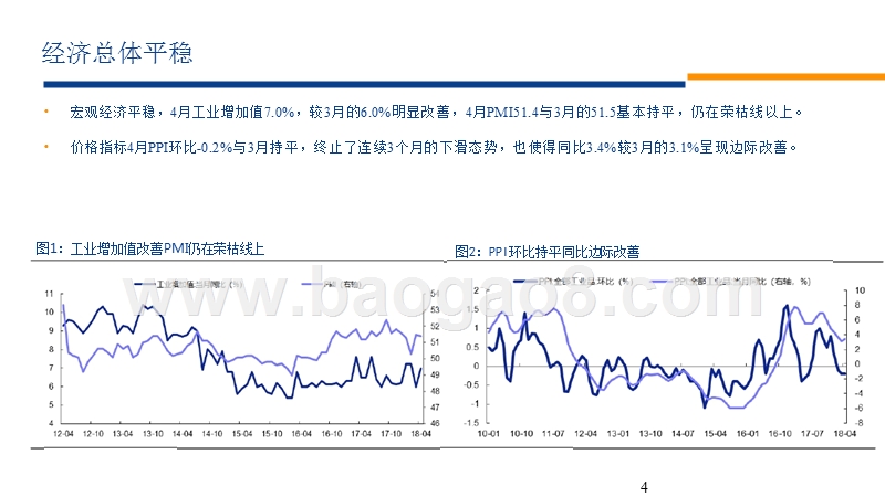 2018年中期A股投资策略分析报告.pptx_第4页