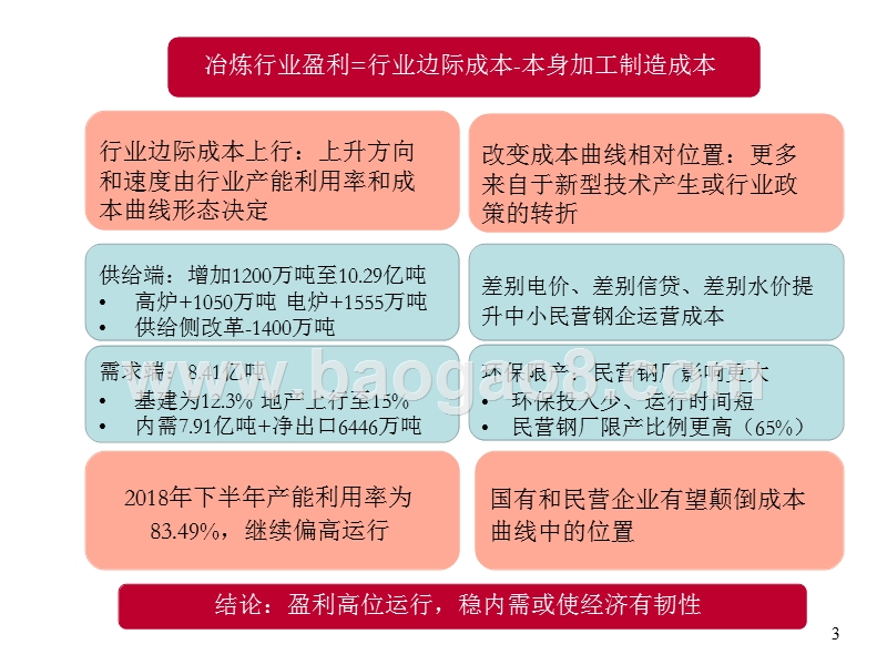 2018年钢铁行业中期投资策略报告.pptx_第3页