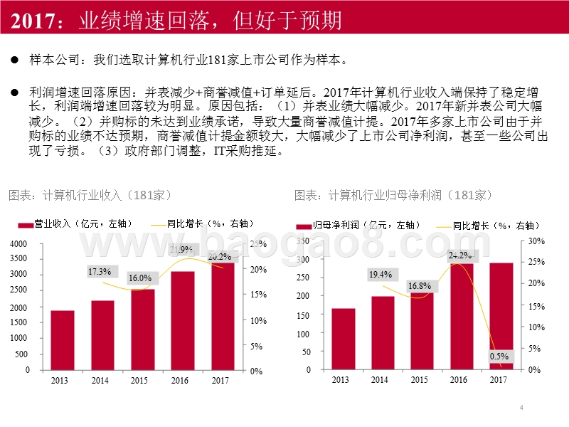 2018年计算机行业云计算和2B市场分析报告.pptx_第4页