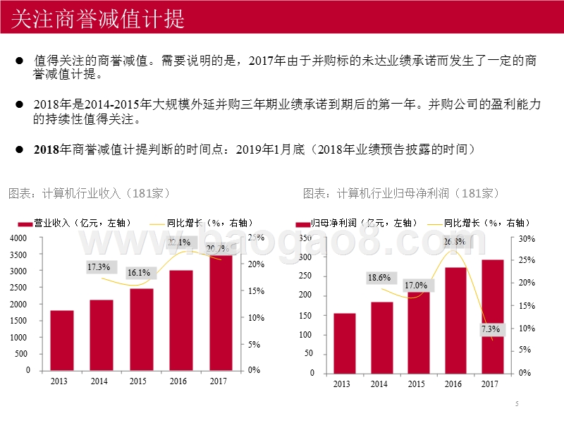 2018年计算机行业云计算和2B市场分析报告.pptx_第5页