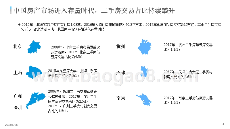 2018年中国移动房产服务市场现状分析报告.pptx_第4页