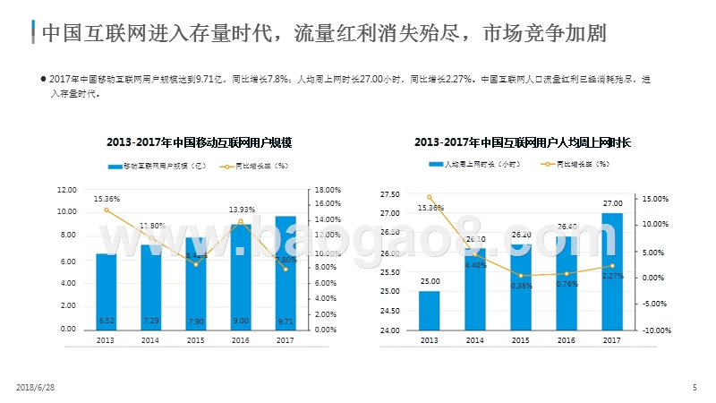 2018年中国移动房产服务市场现状分析报告.pptx_第5页