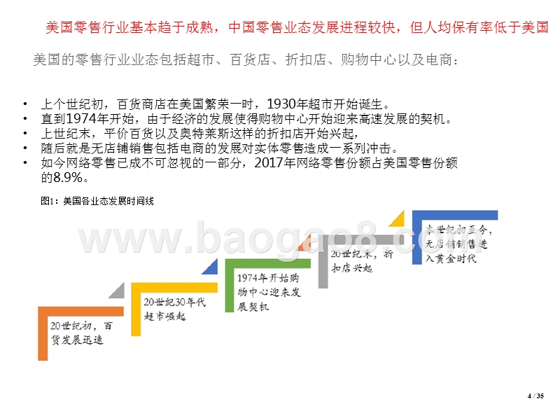 2018年消费升级线下渠道价值回归分析报告.pptx_第4页