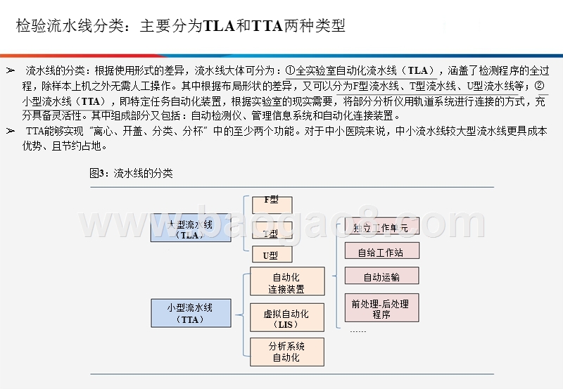 2018年智慧医疗智能电子集成技术分析报告.pptx_第5页