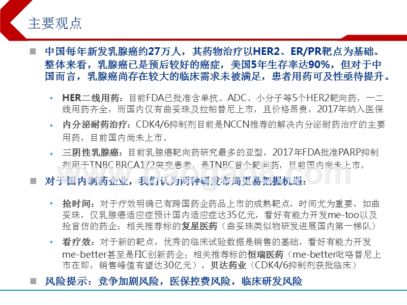2018年乳腺癌肿瘤创新药研究报告.pptx_第3页