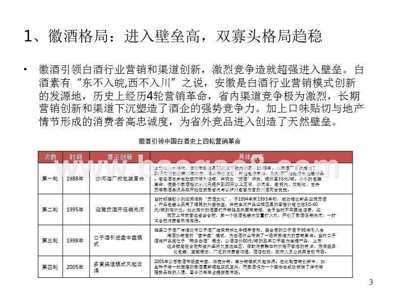 2018年白酒行业徽酒分析报告.pptx_第3页