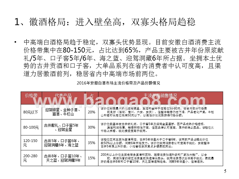 2018年白酒行业徽酒分析报告.pptx_第5页