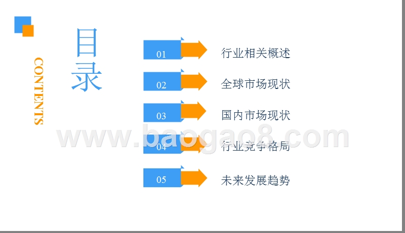 2018电视购物行业市场前景研究报告.pptx_第3页