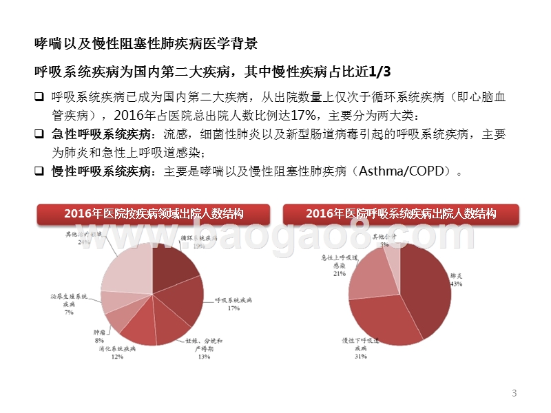 2018年医药生物行业呼吸系统吸入制剂分析报告.pptx_第4页
