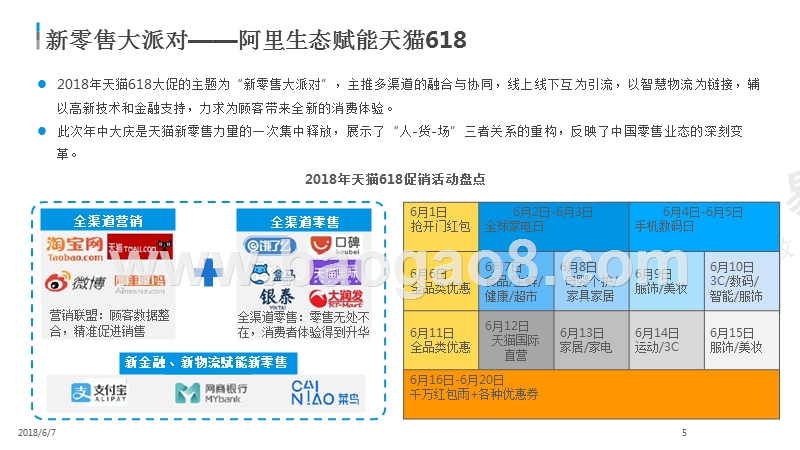 2018年零售智慧时代分析报告.pptx_第5页