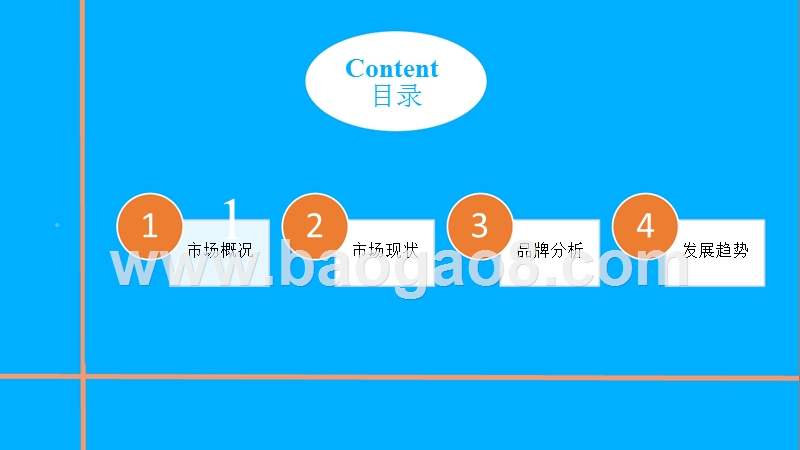 2018年中国咖啡市场前景研究报告.pptx_第3页