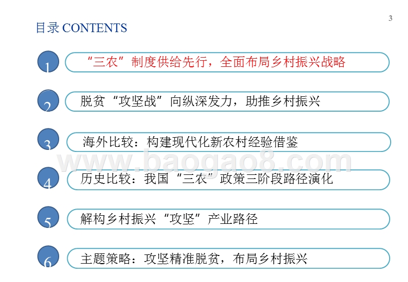 2018年乡村振兴海外经验与历史沿革分析报告.pptx_第3页