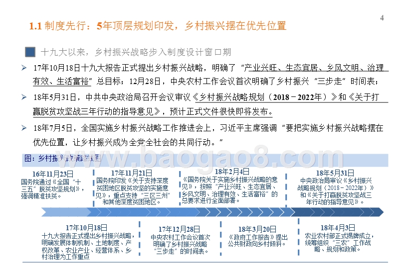 2018年乡村振兴海外经验与历史沿革分析报告.pptx_第4页