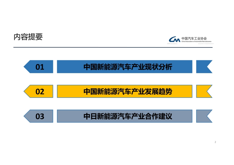 2018年中国新能源汽车产业发报告.pdf_第2页