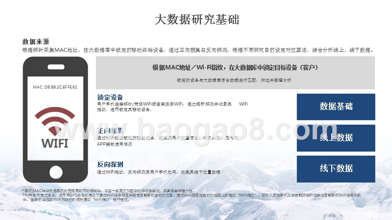 2017-2018中国滑雪客群分析报告.pptx_第5页