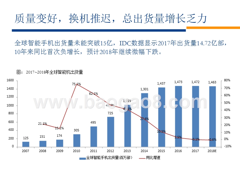 2018年电子行业5G产业分析报告.pptx_第4页