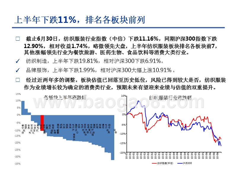 2018年纺织服装行业中期投资策略报告.pptx_第4页