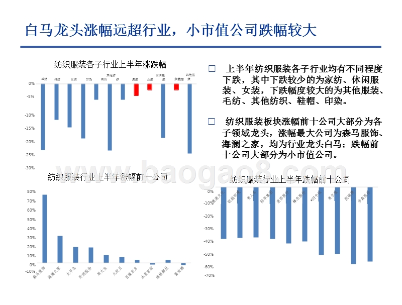 2018年纺织服装行业中期投资策略报告.pptx_第5页