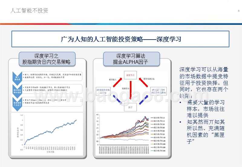 2018年AI算法择时应用研究报告.pptx_第5页