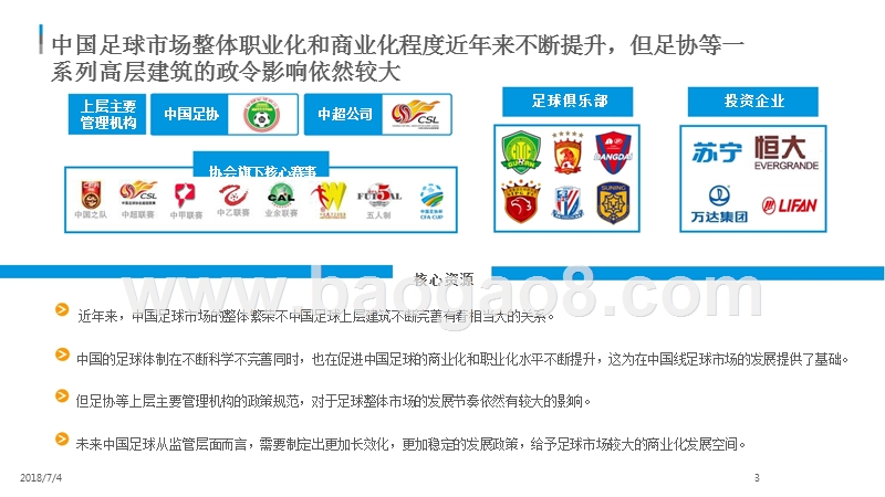 2018年中国在线足球市场生态图谱.pptx_第3页