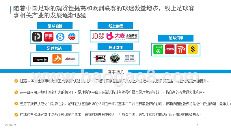 2018年中国在线足球市场生态图谱.pptx_第4页