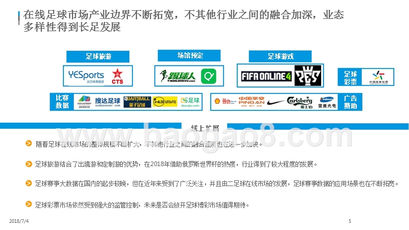 2018年中国在线足球市场生态图谱.pptx_第5页