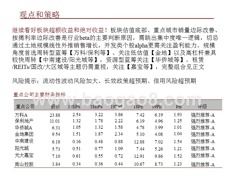2018年房地产行业中期投资分析报告.pptx_第4页