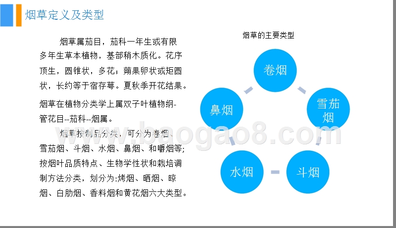 2018中国烟草行业市场前景研究报告.pptx_第5页