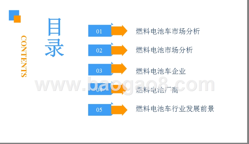 2018中国燃料电池汽车行业市场前景研究报告.pptx_第3页