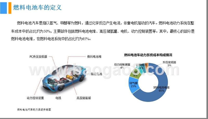 2018中国燃料电池汽车行业市场前景研究报告.pptx_第5页