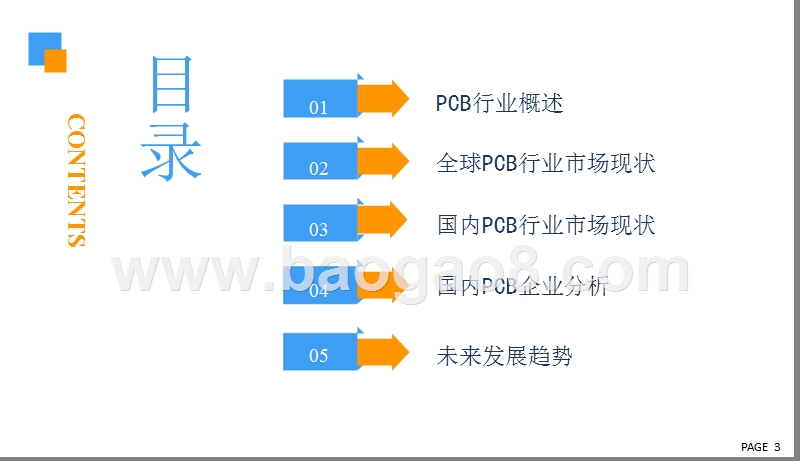2018中国PCB行业市场前景研究报告.pptx_第3页