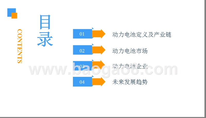 2018中国动力电池行业市场前景研究报告.pptx_第3页