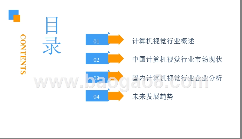 2018中国计算机视觉行业前景研究报告.pptx_第3页