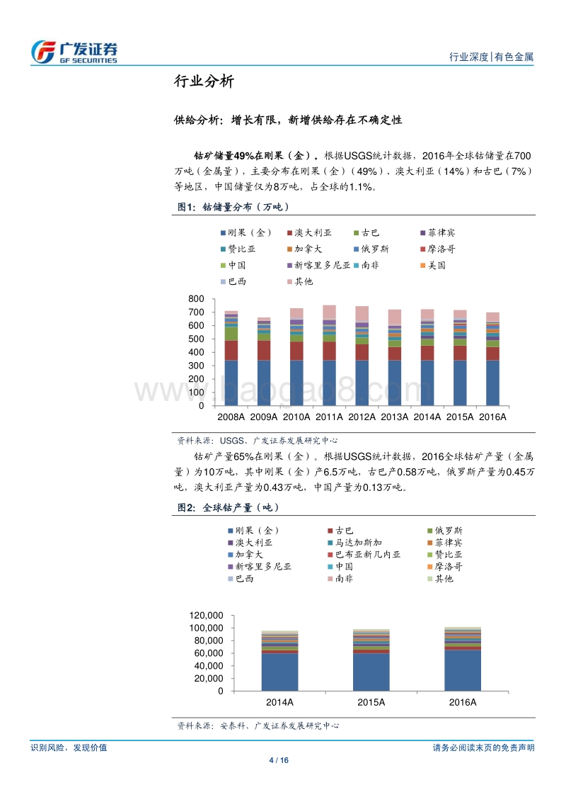 有色金属行业行业深度：钴价或将企稳反弹.pdf_第4页