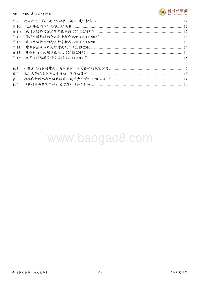 支持乡村振兴战略，建筑行业一马当先.pdf_第3页