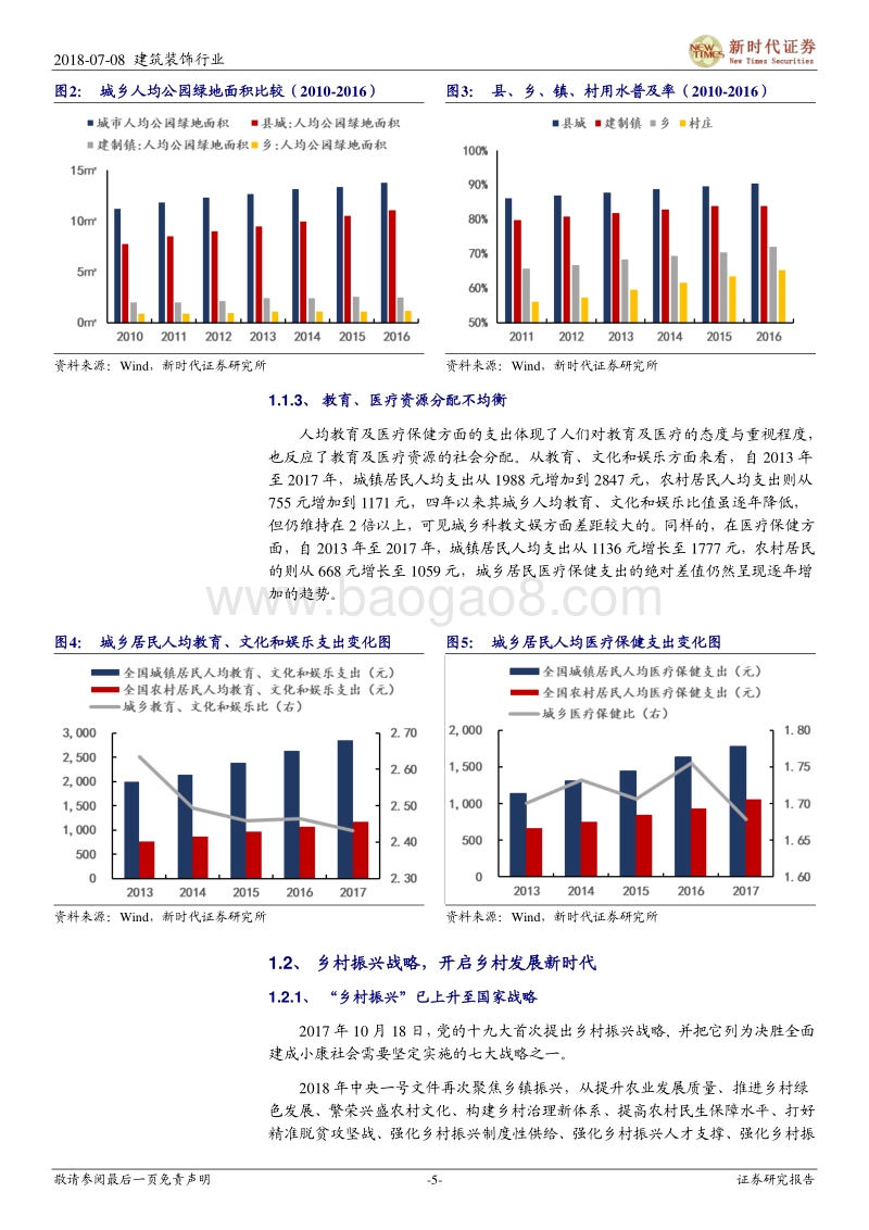 支持乡村振兴战略，建筑行业一马当先.pdf_第5页