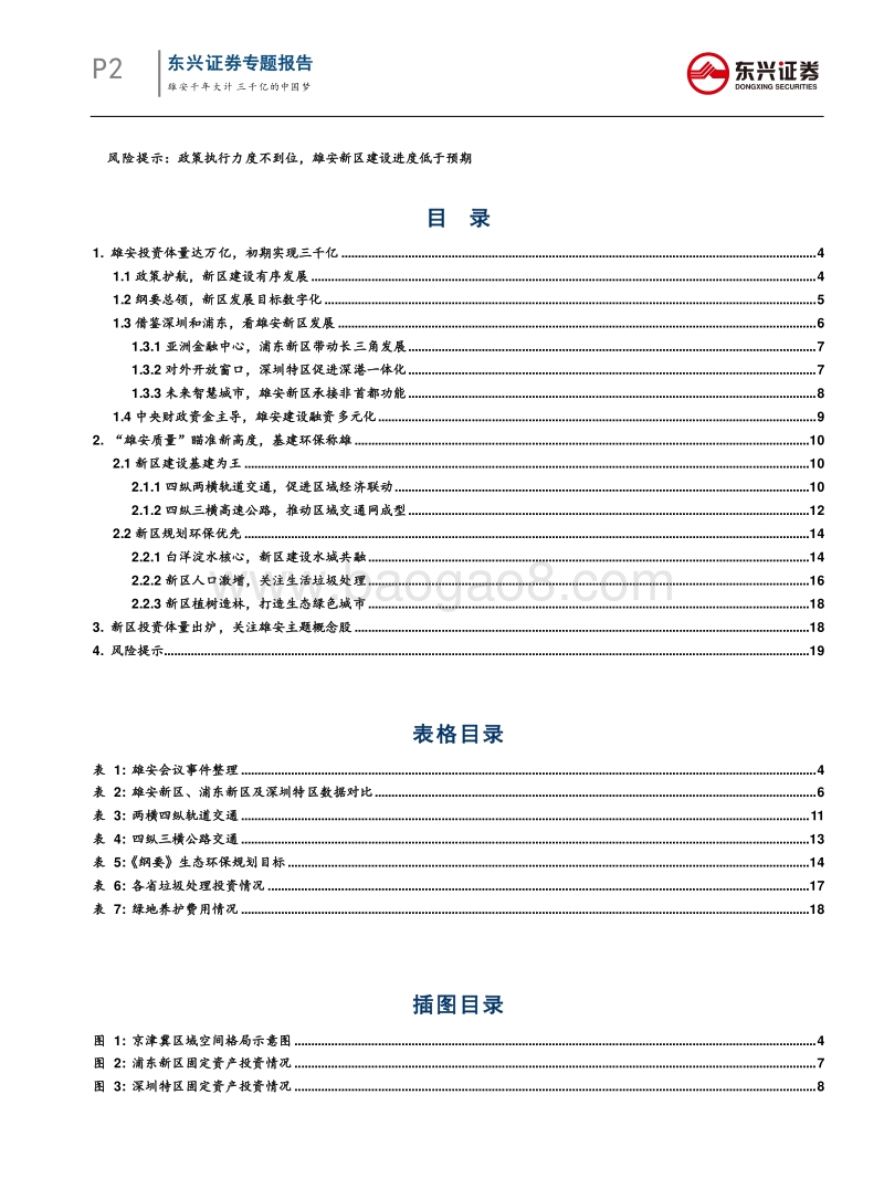 雄安主题深度报告：雄安千年大计，三千亿的中国梦.pdf_第2页