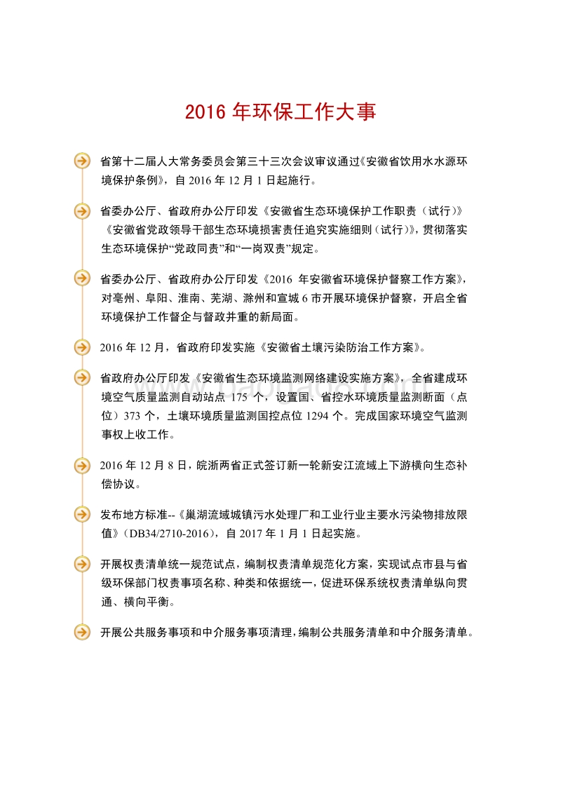 2016年安徽省环境状况公报.pdf_第3页