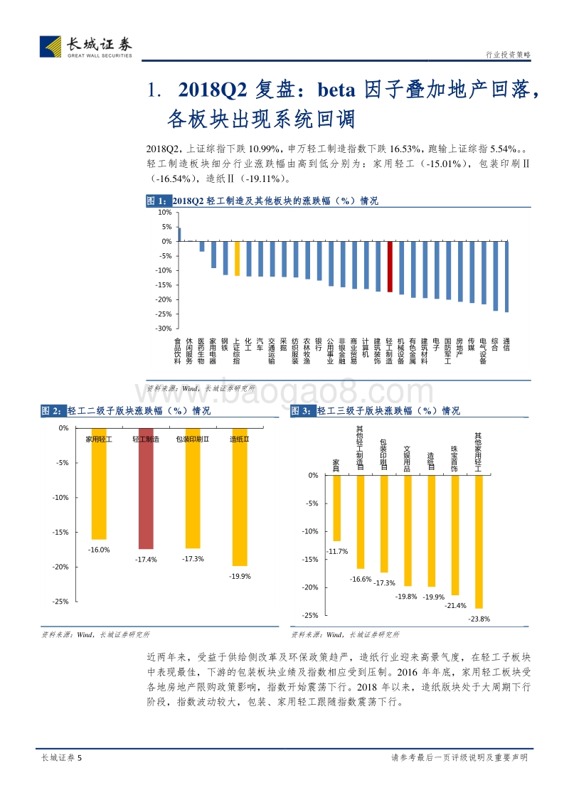 轻工制造行业2018中期策略报告：龙头乘风破浪，软体出类拔萃.pdf_第5页