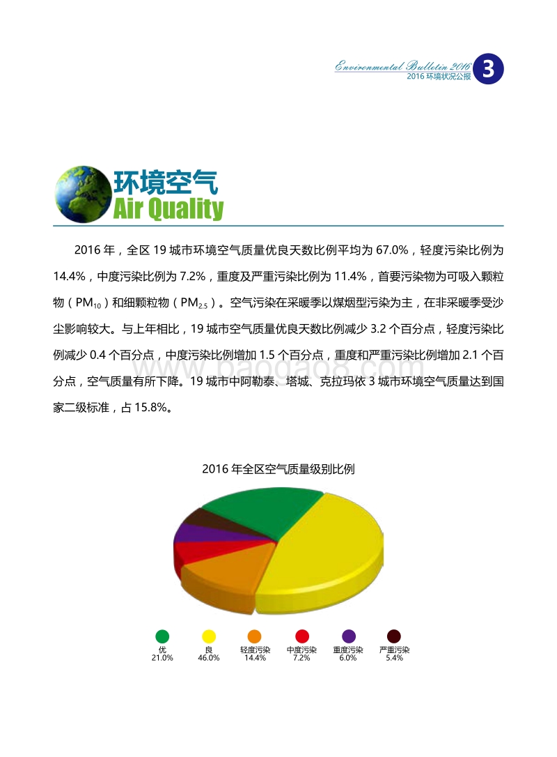 2016新疆维吾尔自治区环境状况公报.pdf_第5页